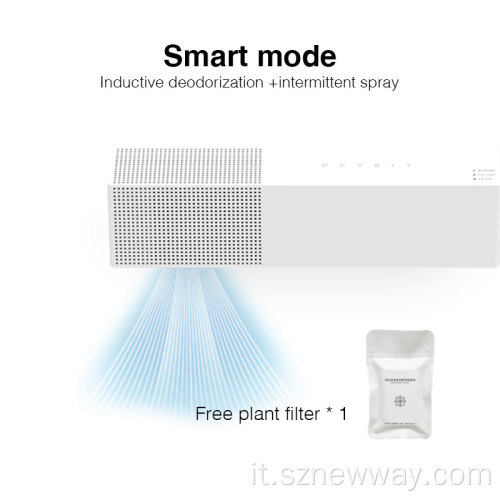 PetKit odore purificatore Air Fresher Filter PET